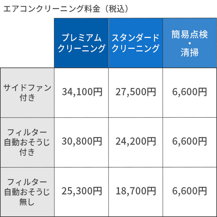 【無料Web見積もり】エアコンクリーニング | nocria shop（ノクリア・ショップ） - 富士通ゼネラル