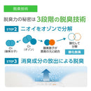 高機能プラズマイオン 脱臭機 HDS-3000R