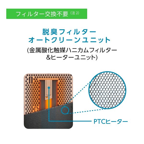 集じん機能付脱臭機 HDS-302R - 脱臭機 | nocria shop（ノクリア