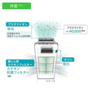 高機能プラズマイオン 脱臭機 HDS-3000R